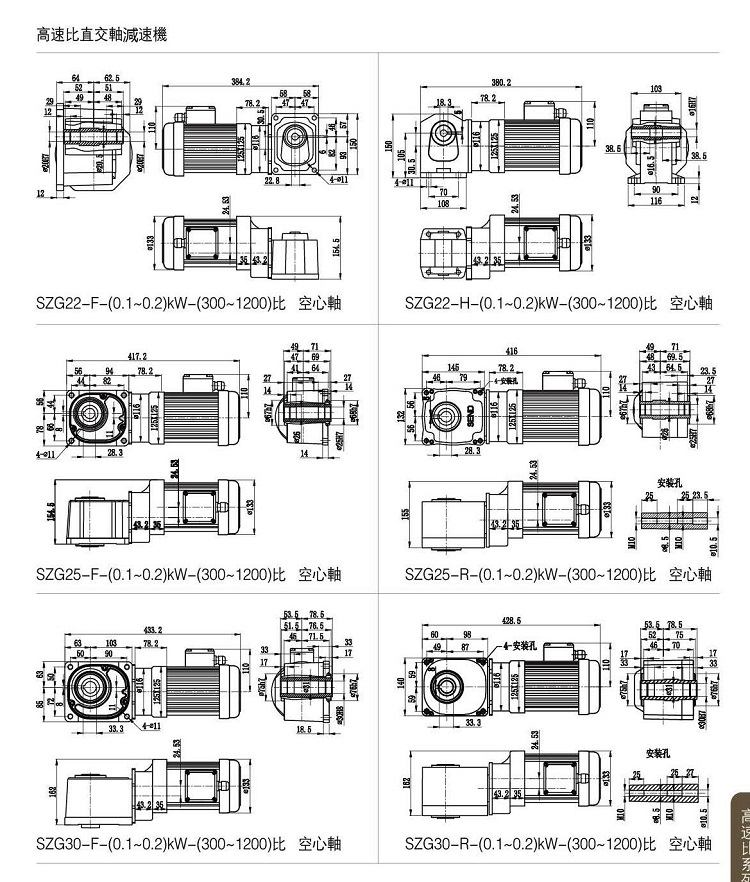 高速比山藤減速機